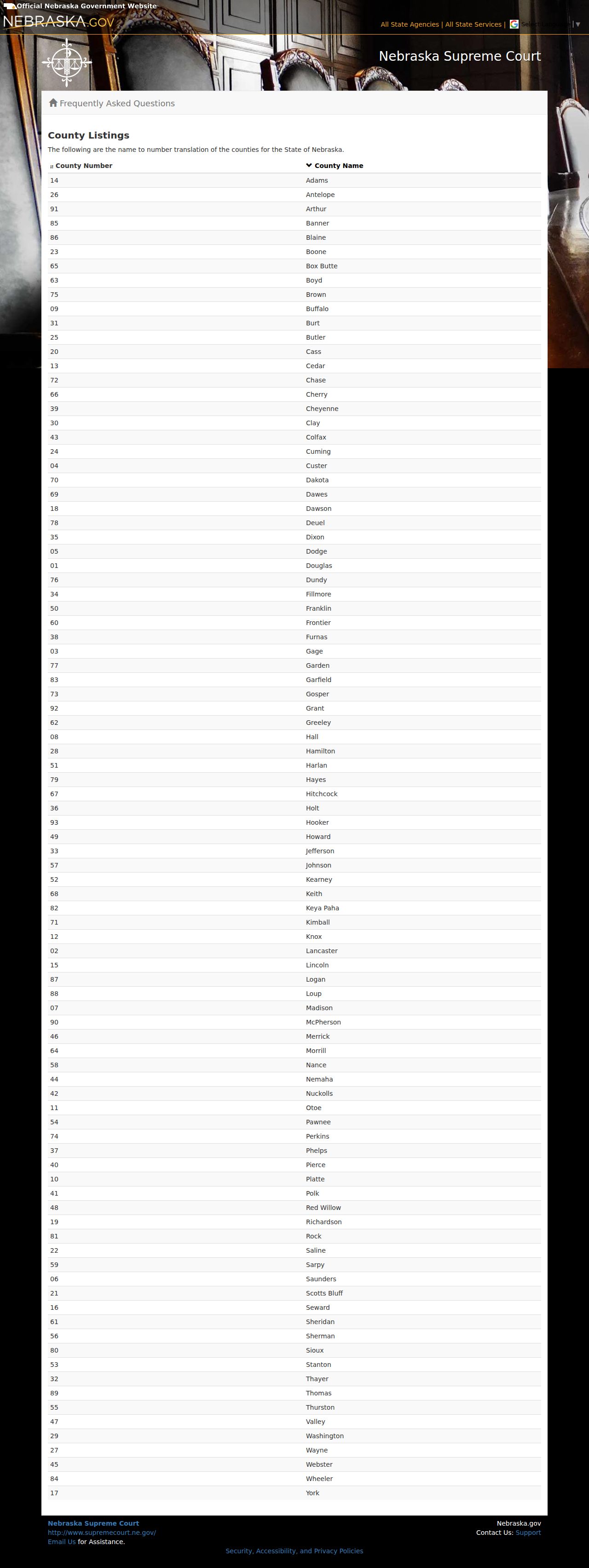 Thayer criminal docket JUSTICE county number table